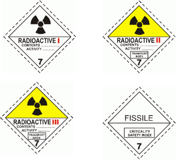 clase 7 materias radiactivas