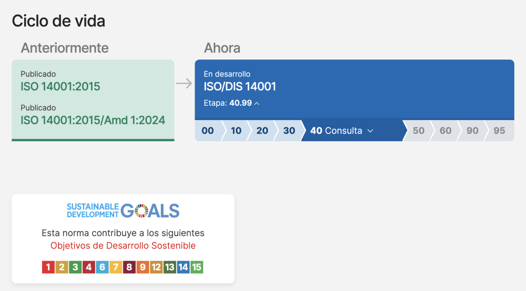 iso 14001 última versión